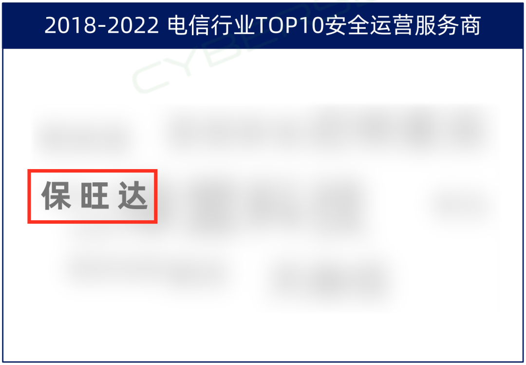 TOP10厂商！J9国际站入选电信行业TOP10清静运营服务商，，，实力领跑赛道