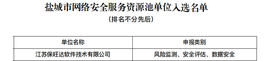 J9国际站入选盐都会网络清静服务资源池单位，，手艺实力再获肯定